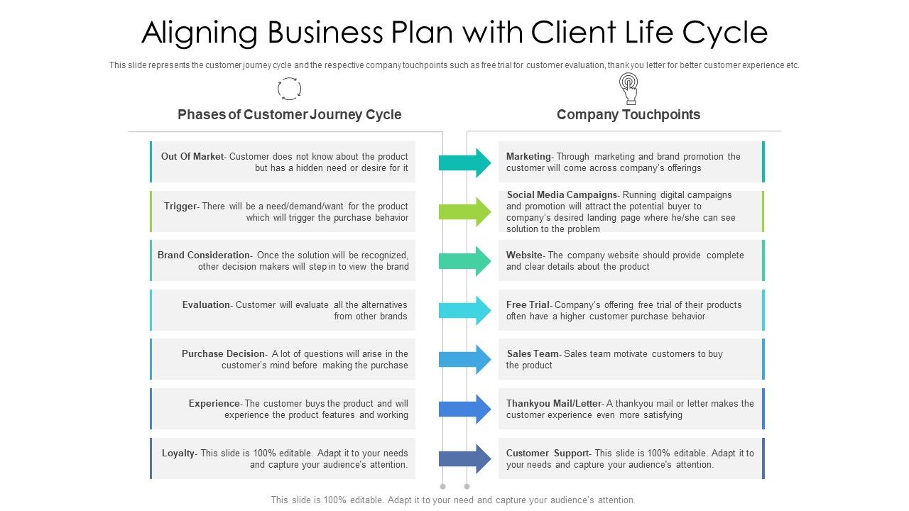 Aligning_Business_Plan_With_Client_Life_Cycle_Ppt_Icon_Templates_PDF_Slide_1.jpg