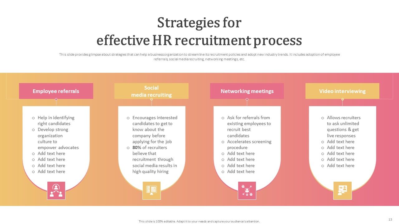 Aligning Human Resource Hiring Procedure With Effective Techniques Ppt PowerPoint Presentation Complete Deck With Slides Slide13