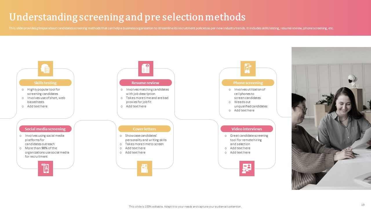 Aligning Human Resource Hiring Procedure With Effective Techniques Ppt PowerPoint Presentation Complete Deck With Slides Slide19