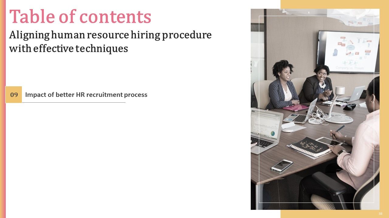 Aligning Human Resource Hiring Procedure With Effective Techniques Ppt PowerPoint Presentation Complete Deck With Slides Slide38