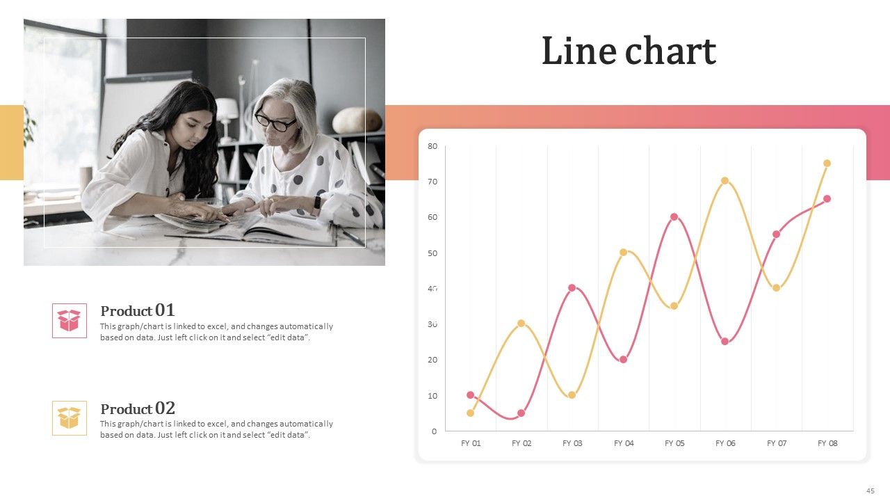 Aligning Human Resource Hiring Procedure With Effective Techniques Ppt PowerPoint Presentation Complete Deck With Slides Slide45
