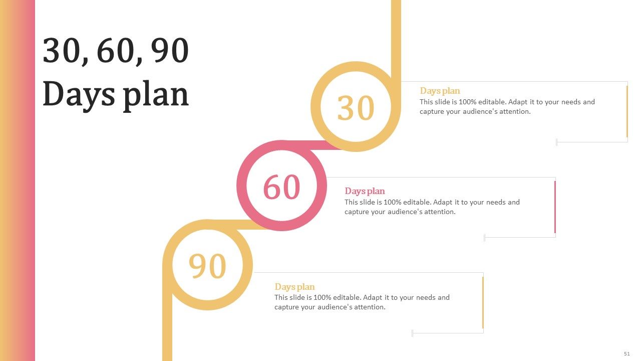 Aligning Human Resource Hiring Procedure With Effective Techniques Ppt PowerPoint Presentation Complete Deck With Slides Slide51