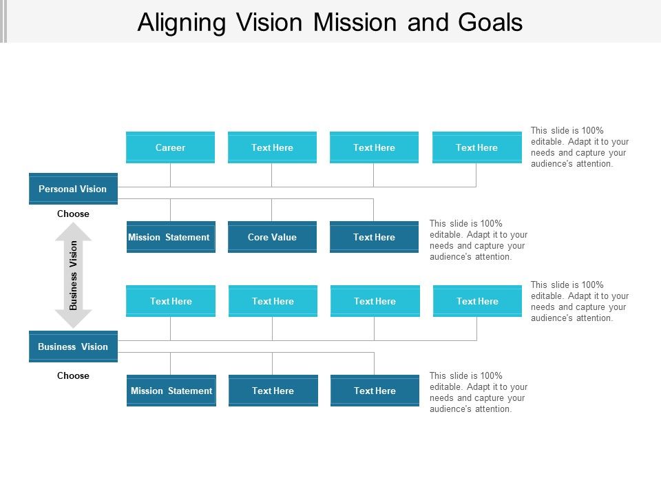 Aligning_Vision_Mission_And_Goals_Ppt_PowerPoint_Presentation_Portfolio_Icons_Slide_1.jpg