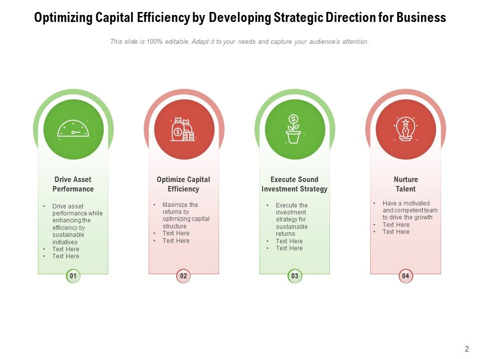 Alignment With Quality Objectives Nurture Talent Investment Strategy Ppt PowerPoint Presentation Complete Deck Slide02