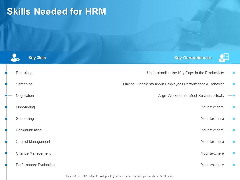 All_About_HRM_Skills_Needed_For_HRM_Ppt_Icon_Samples_PDF_Slide_1.jpg