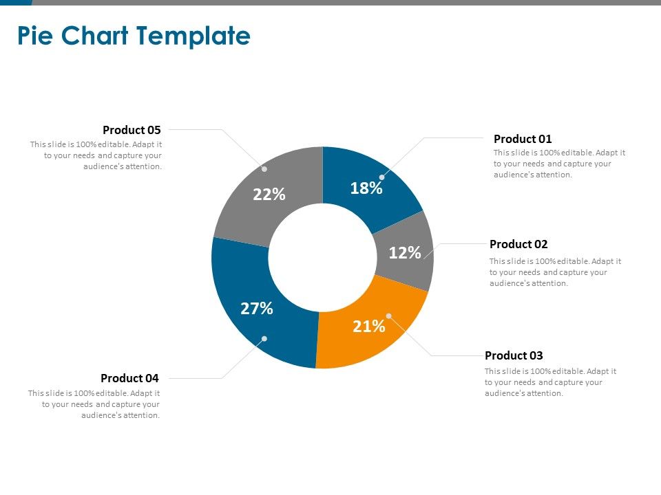 All_About_Nagios_Core_Pie_Chart_Template_Ppt_PowerPoint_Presentation_Icon_Pictures_PDF_Slide_1.jpg