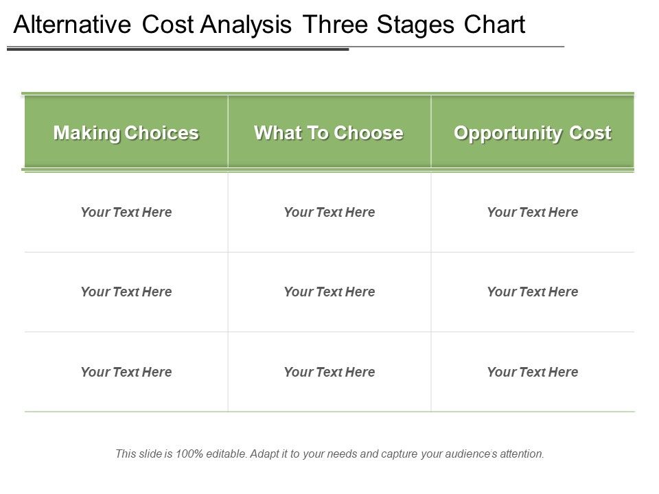 Alternative_Cost_Analysis_Three_Stages_Chart_Ppt_PowerPoint_Presentation_Icon_Graphics_Download_PDF_Slide_1.jpg