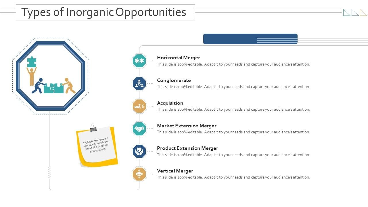 Amalgamation Acquisitions Types Of Opportunities Clipart PDF
