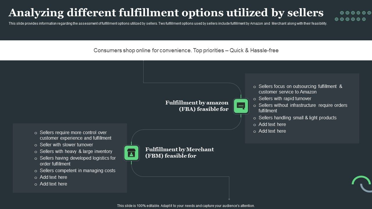 Amazon_Tactical_Plan_Analyzing_Different_Fulfillment_Options_Utilized_By_Sellers_Icons_PDF_Slide_1.jpg
