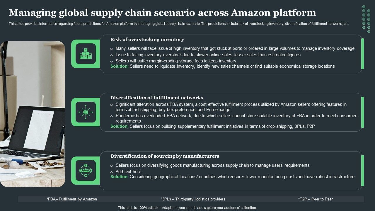 Amazon_Tactical_Plan_Managing_Global_Supply_Chain_Scenario_Across_Amazon_Icons_PDF_Slide_1.jpg