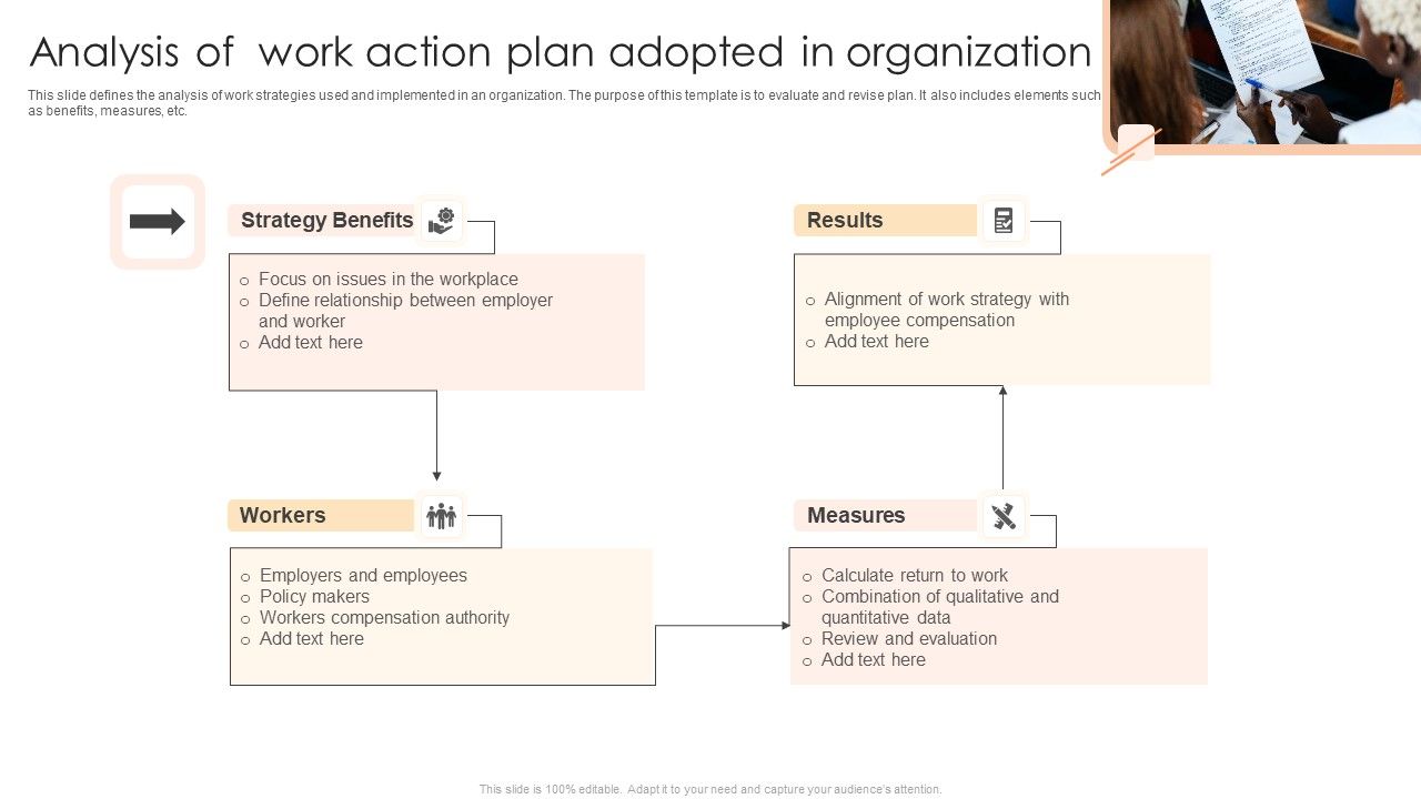Analysis_Of_Work_Action_Plan_Adopted_In_Organization_Icons_PDF_Slide_1.jpg