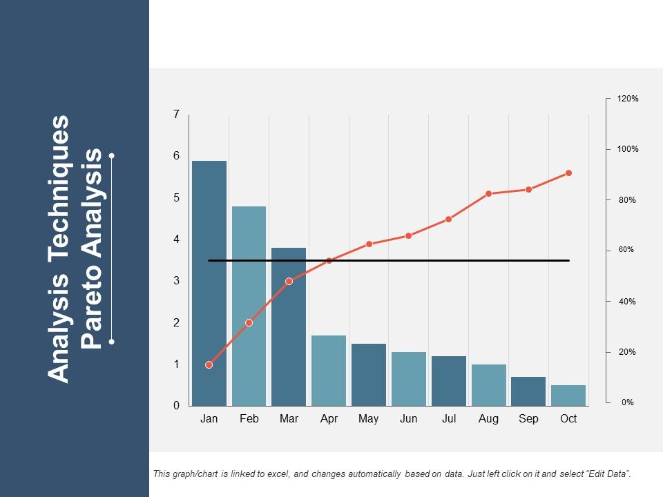 Analysis_Techniques_Pareto_Analysis_Ppt_PowerPoint_Presentation_Professional_Icons_Slide_1.jpg