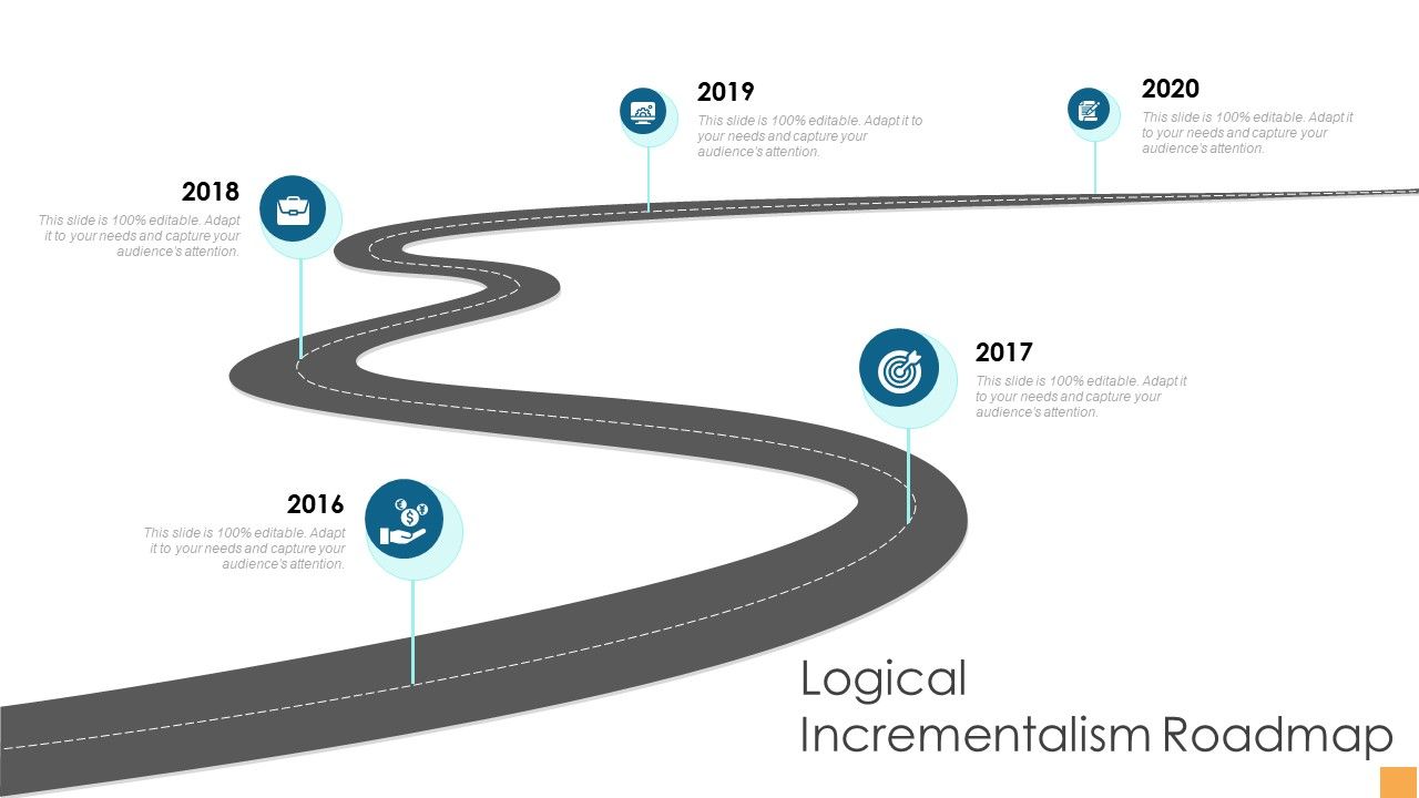 Analytical_Incrementalism_Logical_Incrementalism_Roadmap_Ppt_Gallery_Icon_PDF_Slide_1.jpg