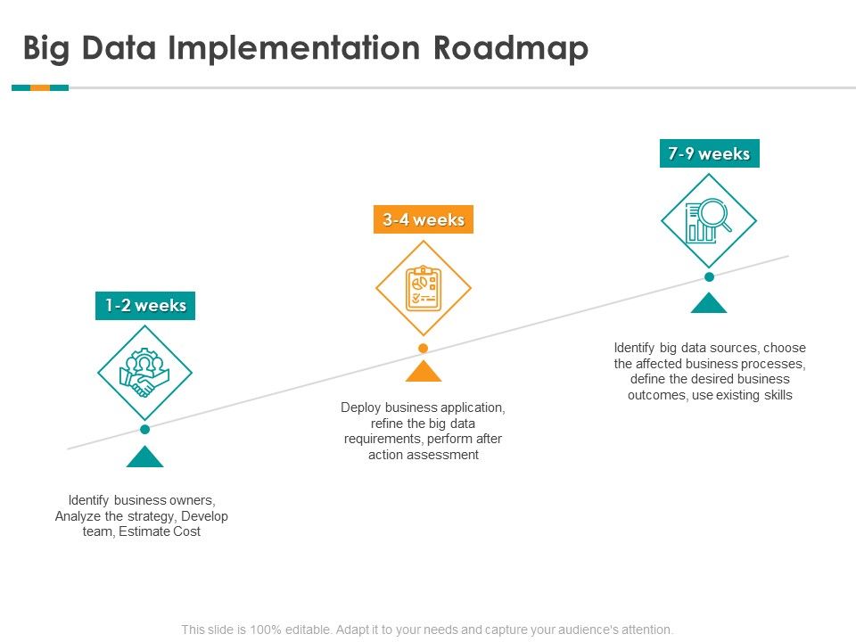 Analytics_Big_Data_Implementation_Roadmap_Ppt_Icon_Styles_PDF_Slide_1.jpg