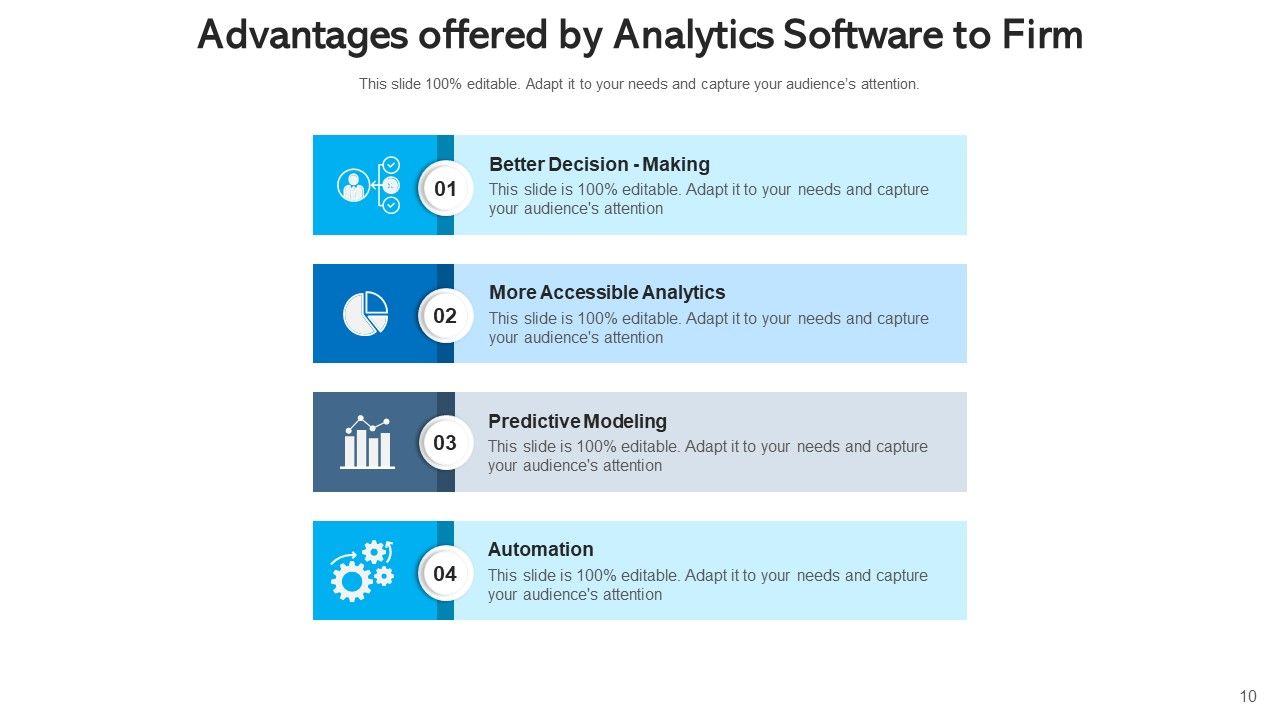 Analytics Tools Efficiency Finance Ppt PowerPoint Presentation Complete ...