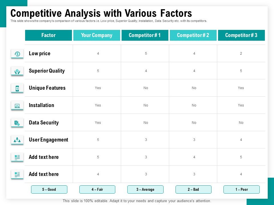Android_Framework_For_Apps_Development_And_Deployment_Competitive_Analysis_With_Various_Factors_Icons_PDF_Slide_1.jpg