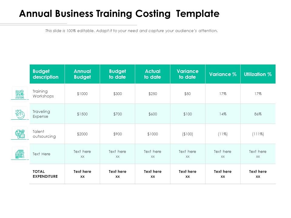 Annual_Business_Training_Costing_Template_Ppt_PowerPoint_Presentation_Icon_Smartart_Slide_1.jpg