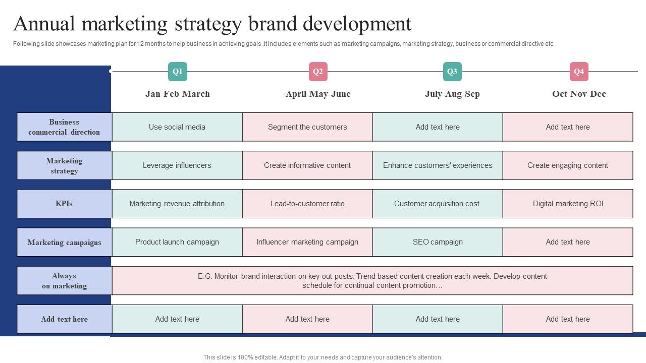 Annual_Marketing_Strategy_Brand_Development_Icons_PDF_Slide_1.jpg