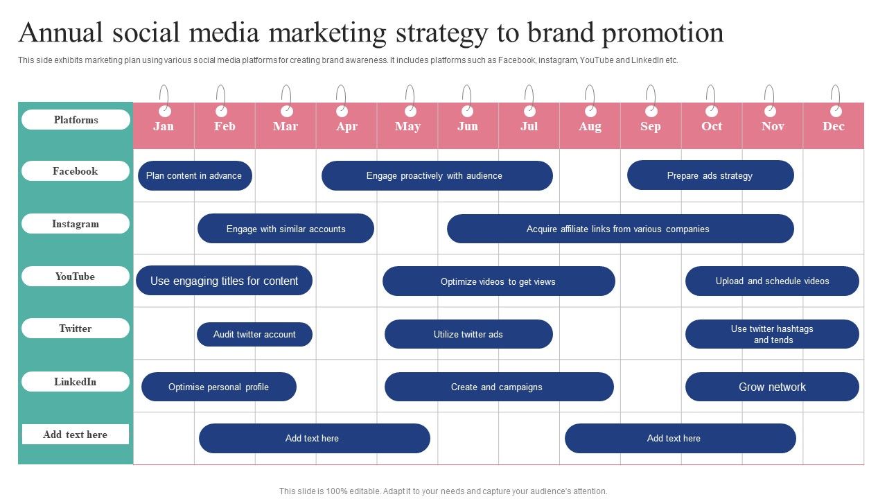 Annual_Social_Media_Marketing_Strategy_To_Brand_Promotion_Icons_PDF_Slide_1.jpg