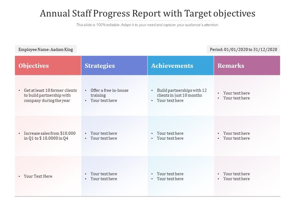 Annual_Staff_Progress_Report_With_Target_Objectives_Ppt_PowerPoint_Presentation_Icon_Ideas_PDF_Slide_1.jpg