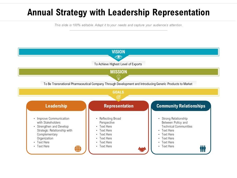 Annual_Strategy_With_Leadership_Representation_Ppt_PowerPoint_Presentation_Ideas_Icon_PDF_Slide_1.jpg