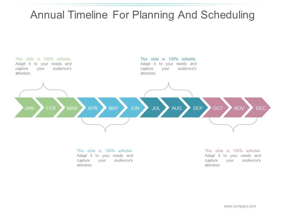 Annual_Timeline_For_Planning_And_Scheduling_Ppt_PowerPoint_Presentation_Icon_Slide_1.jpg