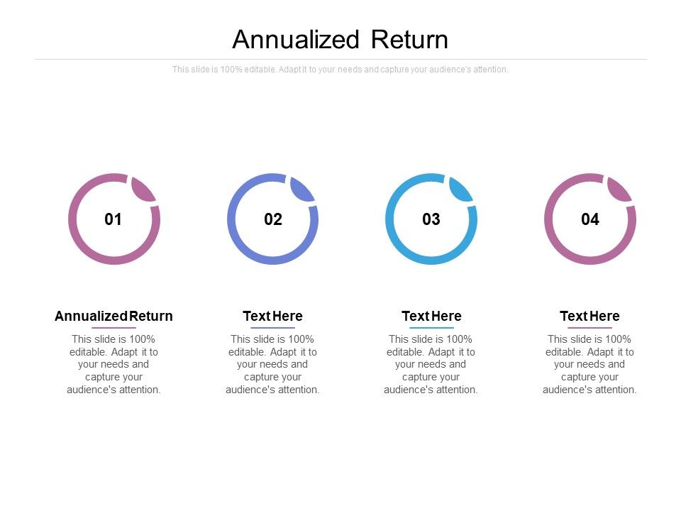 Annualized_Return_Ppt_PowerPoint_Presentation_Icon_Cpb_Slide_1.jpg