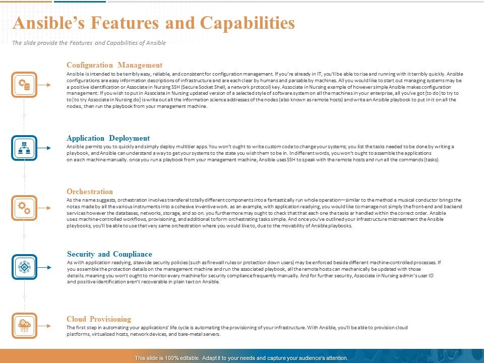 Ansible_Hands_On_Introduction_Ansibles_Features_And_Capabilities_Ppt_PowerPoint_Presentation_Styles_Icons_PDF_Slide_1.jpg