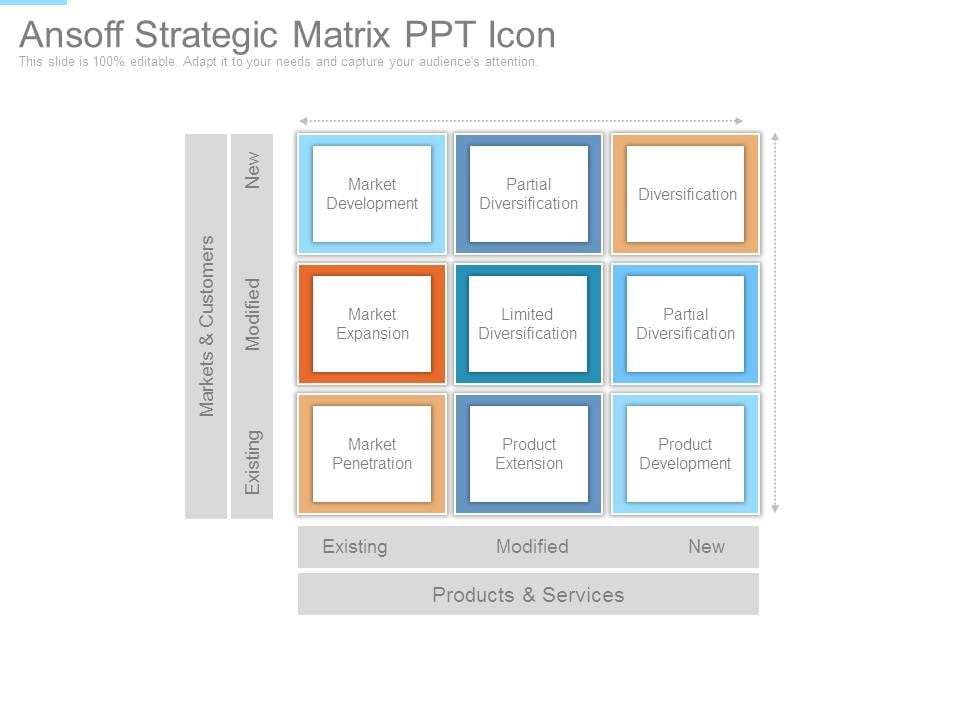 Ansoff_Strategic_Matrix_Ppt_Icon_1.jpg