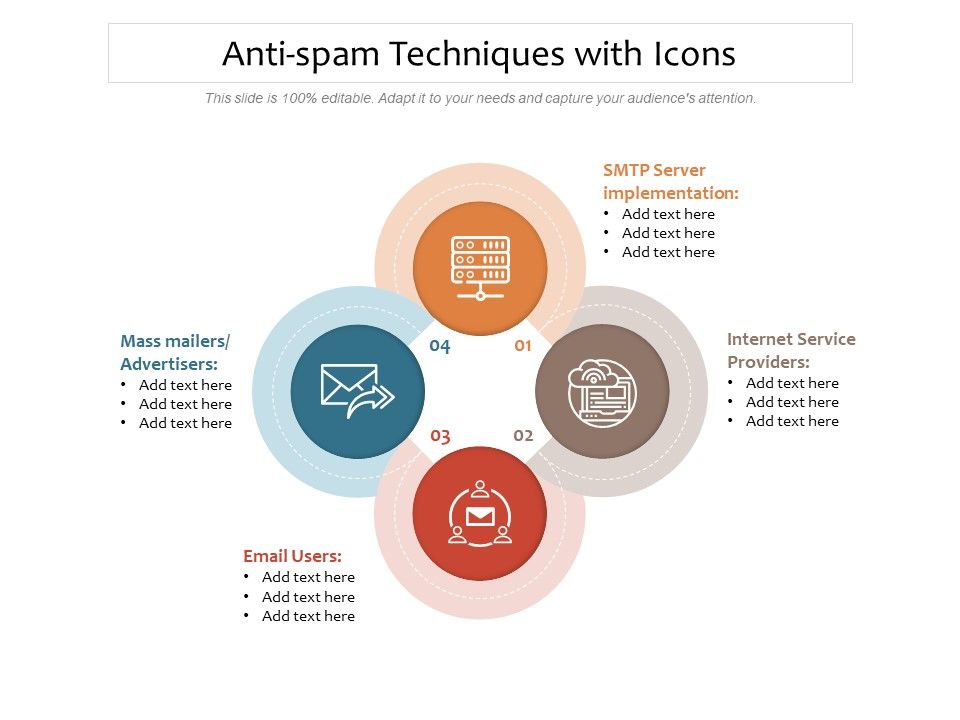 Anti_Spam_Techniques_With_Icons_Ppt_PowerPoint_Presentation_File_Templates_PDF_Slide_1.jpg
