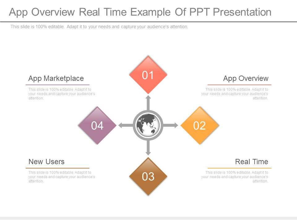 App Overview Real Time Example Of Ppt Presentation
