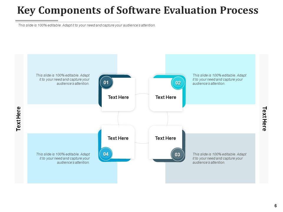 Application Assessment Checklist Performance Ppt PowerPoint Presentation Complete Deck Slide06