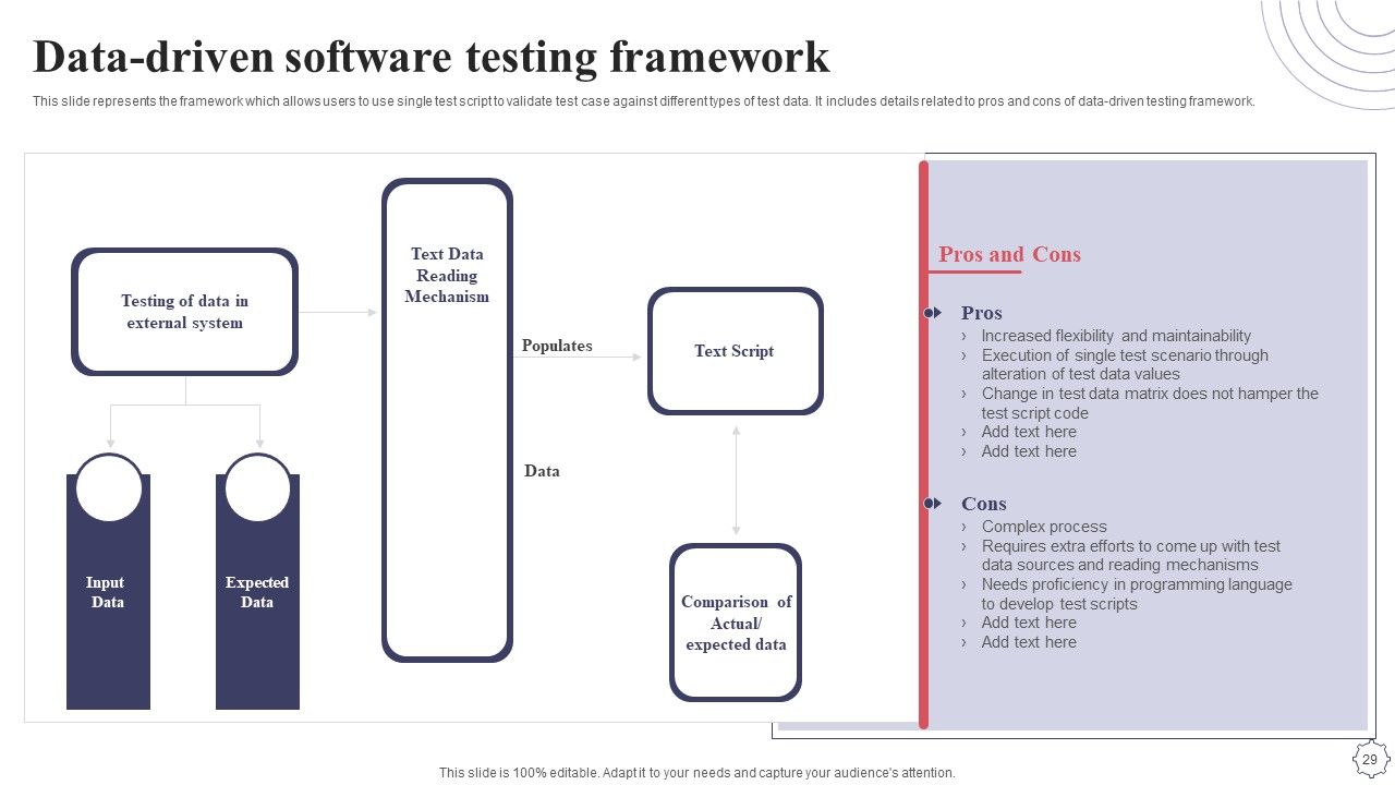Application Deployment Project Plan Ppt PowerPoint Presentation Complete Deck With Slides Slide29