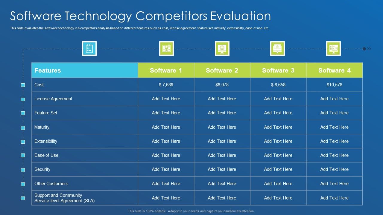 Application_Development_Best_Practice_Tools_And_Templates_Software_Technology_Competitors_Icons_PDF_Slide_1.jpg