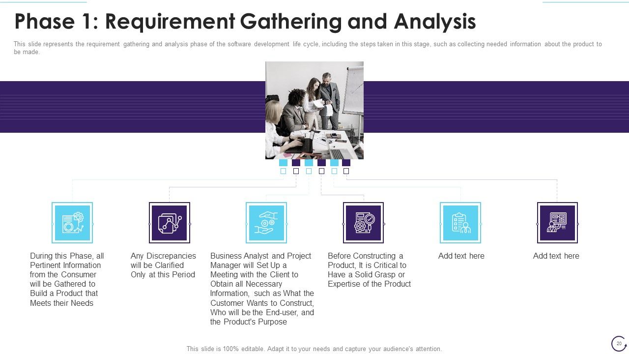 Application Development Life Cycle Ppt PowerPoint Presentation Complete Deck With Slides Slide20