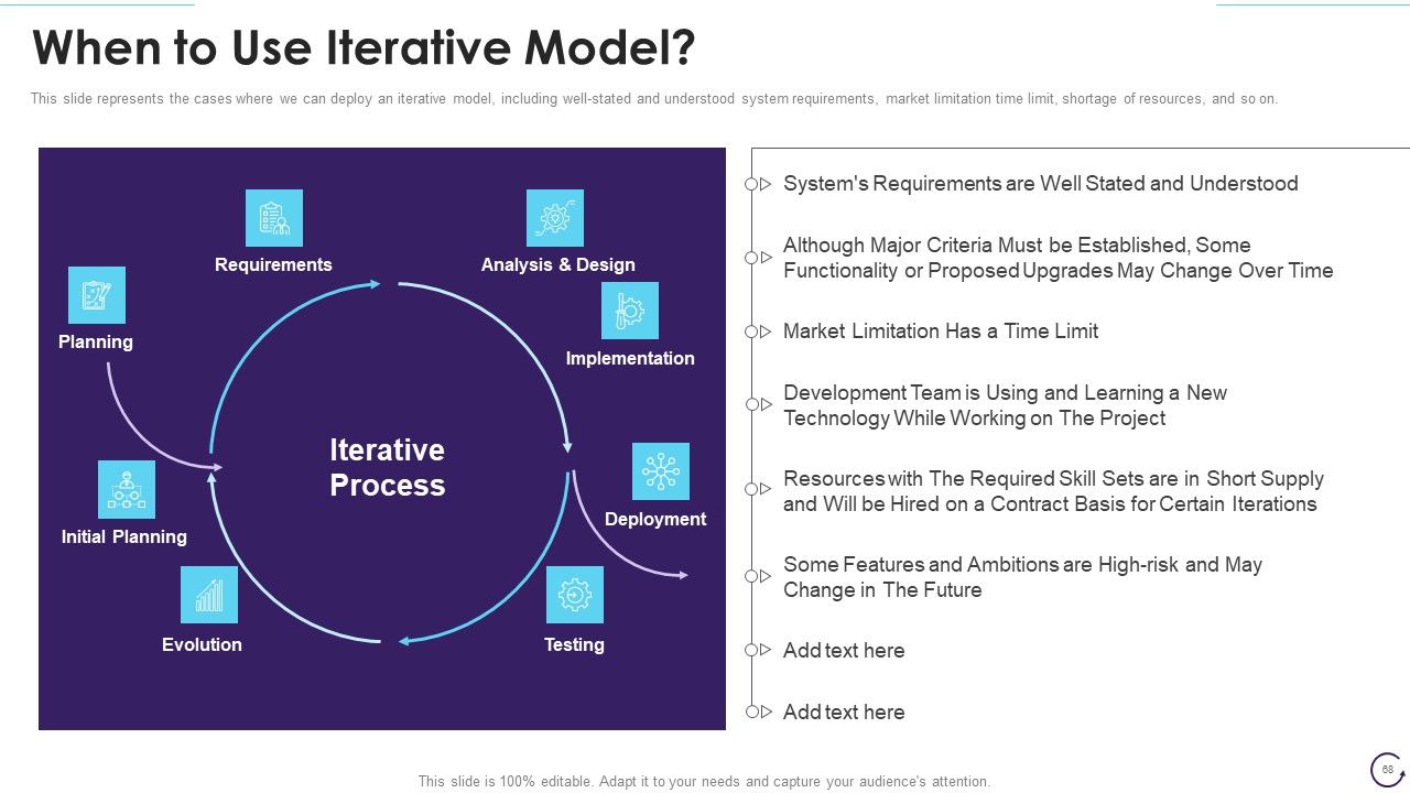 Application Development Life Cycle Ppt PowerPoint Presentation Complete Deck With Slides Slide68