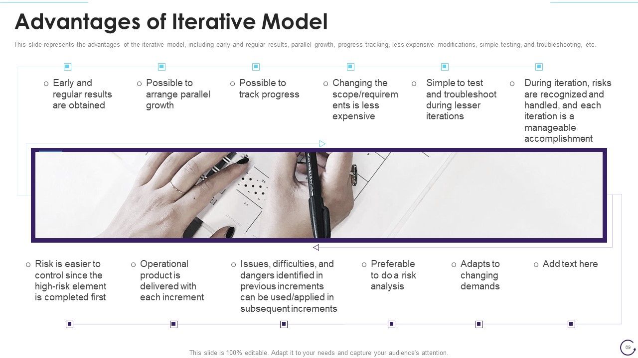 Application Development Life Cycle Ppt PowerPoint Presentation Complete Deck With Slides Slide69