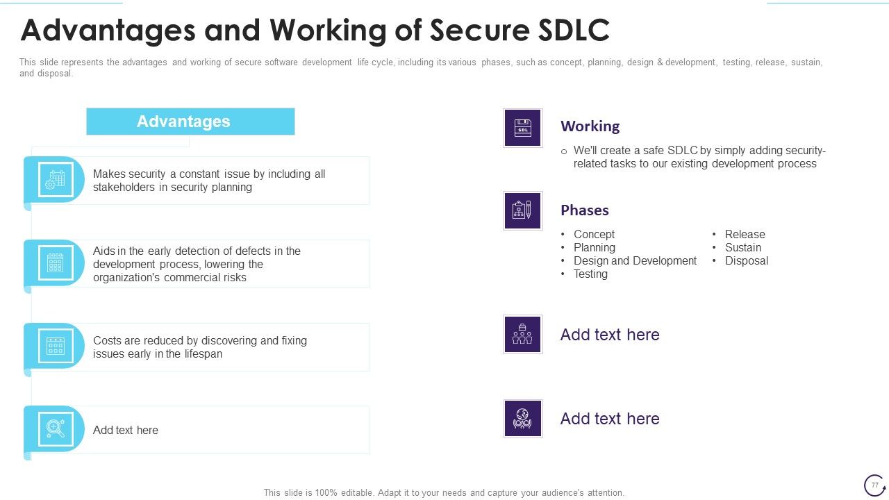 Application Development Life Cycle Ppt PowerPoint Presentation Complete Deck With Slides Slide77