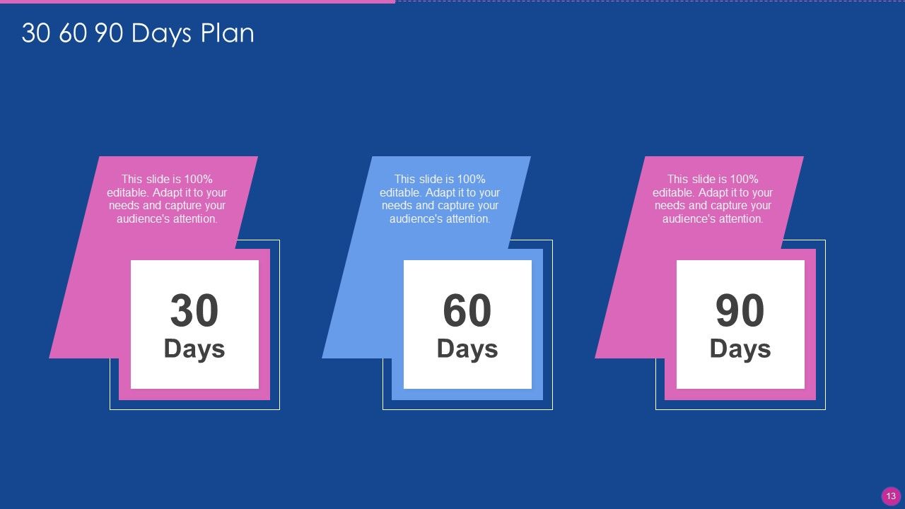 Application Development Lifecycle Management Ppt PowerPoint Presentation Complete Deck With Slides Slide13