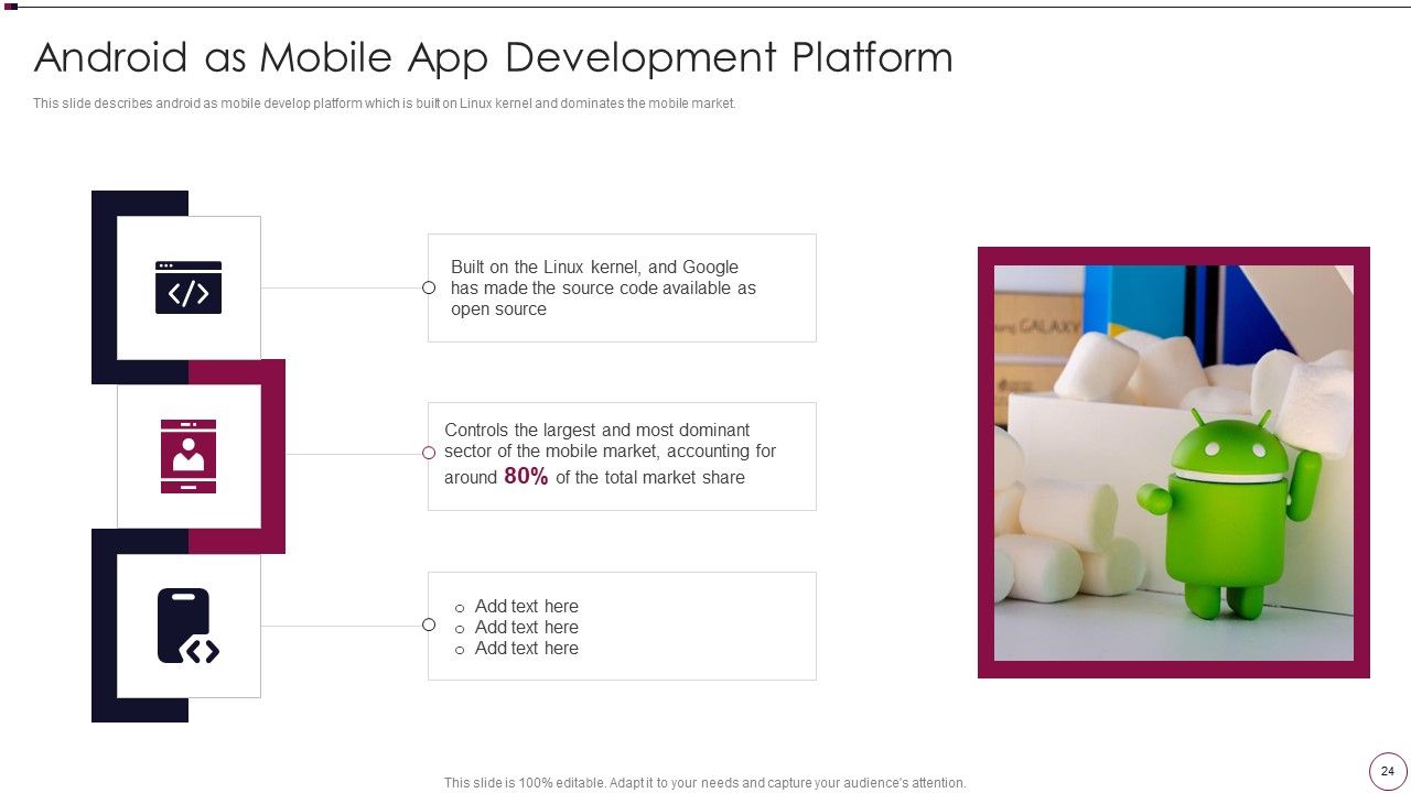 Application Development Ppt PowerPoint Presentation Complete Deck With Slides Slide24
