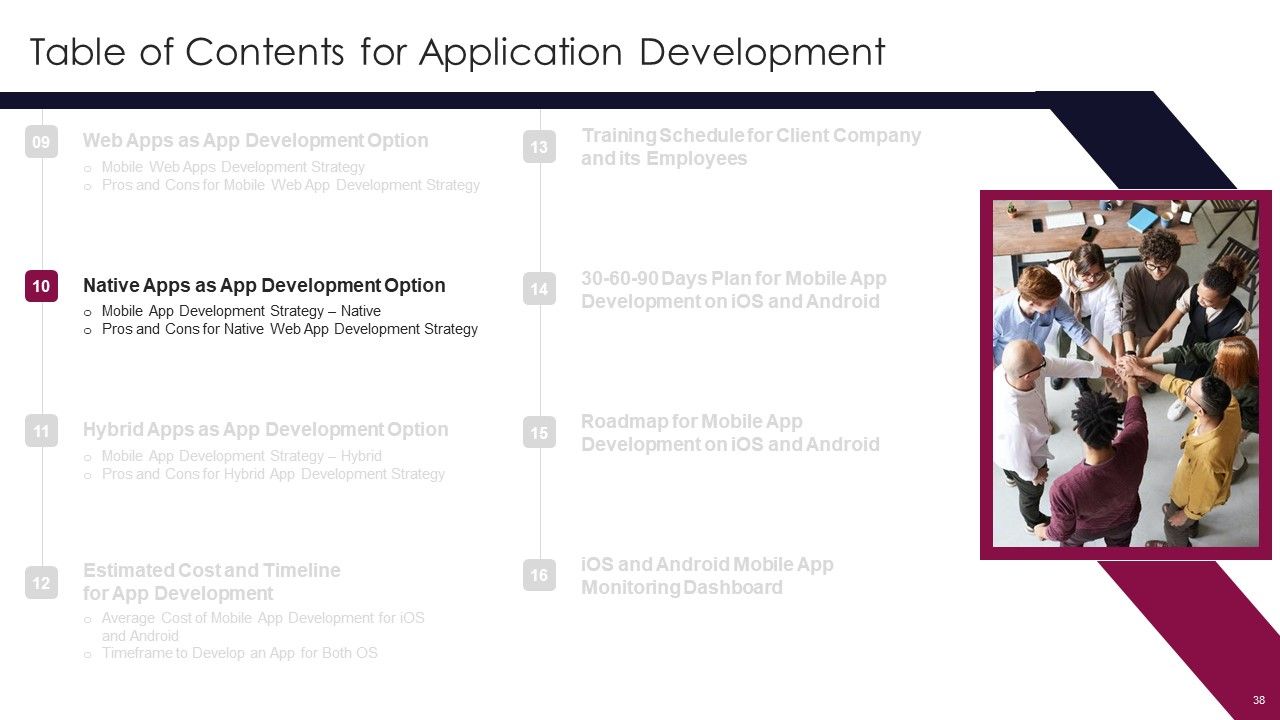 Application Development Ppt PowerPoint Presentation Complete Deck With Slides Slide38