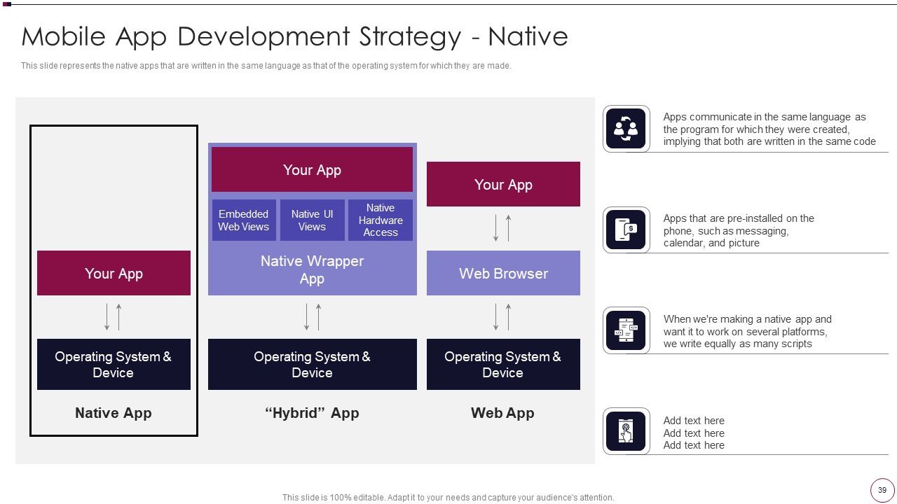 Application Development Ppt PowerPoint Presentation Complete Deck With Slides Slide39