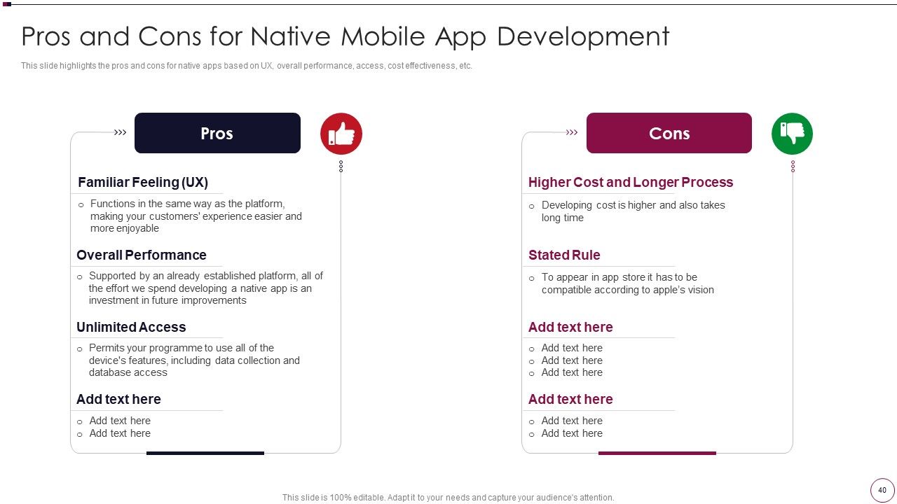 Application Development Ppt PowerPoint Presentation Complete Deck With Slides Slide40