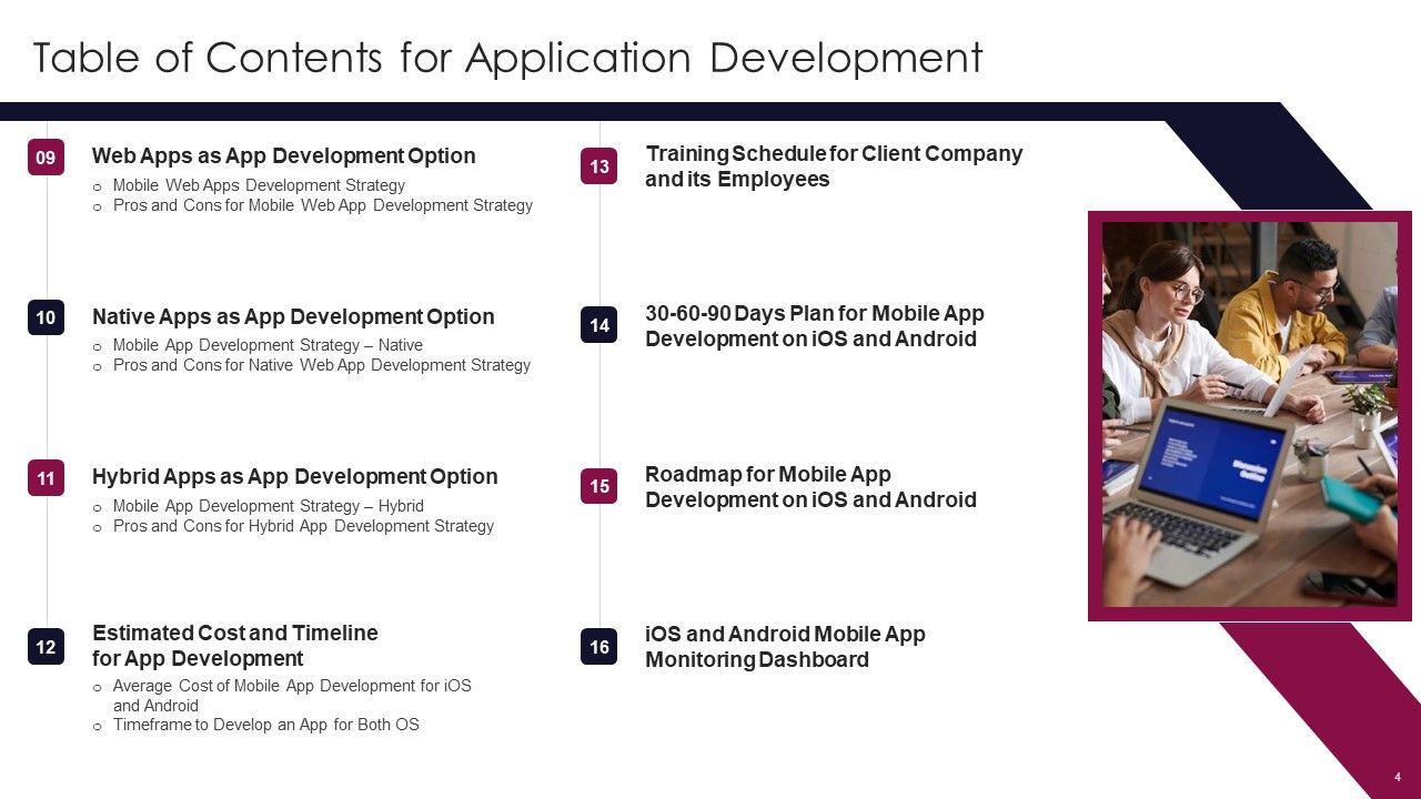 Application Development Ppt PowerPoint Presentation Complete Deck With Slides Slide04