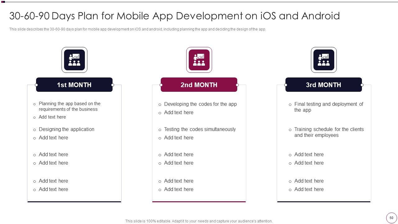 Application Development Ppt PowerPoint Presentation Complete Deck With Slides Slide50