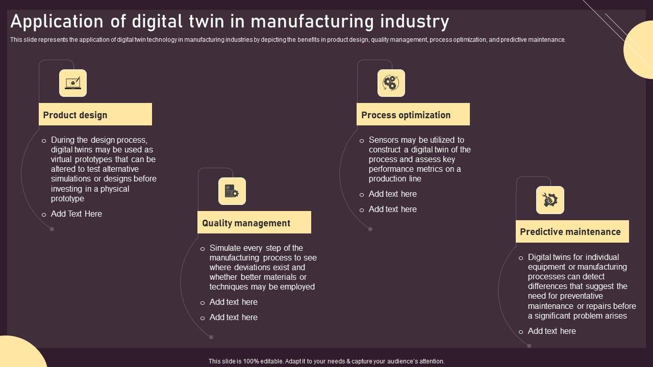 Application_Of_Digital_Twin_In_Manufacturing_Industry_Ppt_PowerPoint_Presentation_File_Icon_PDF_Slide_1.jpg