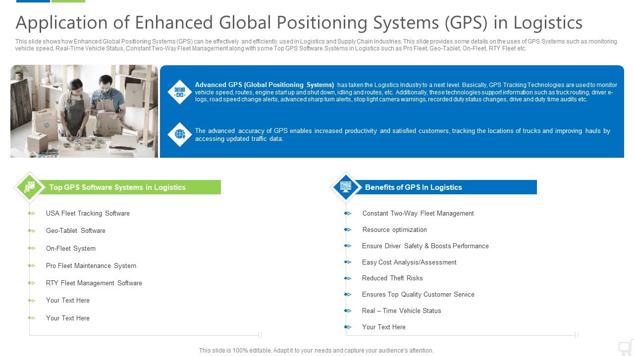 Application Of Enhanced Global Positioning Systems Gps In Logistics