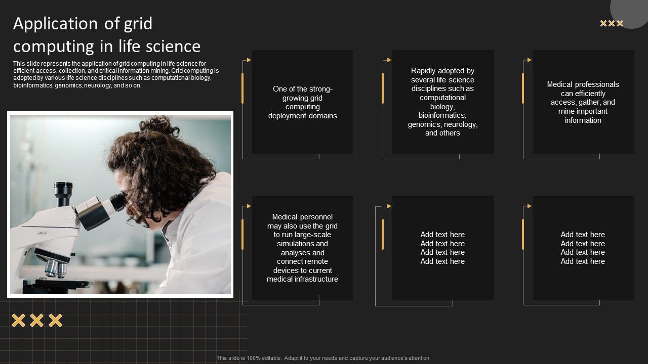 Application_Of_Grid_Computing_In_Life_Science_Demonstration_PDF_Slide_1.jpg