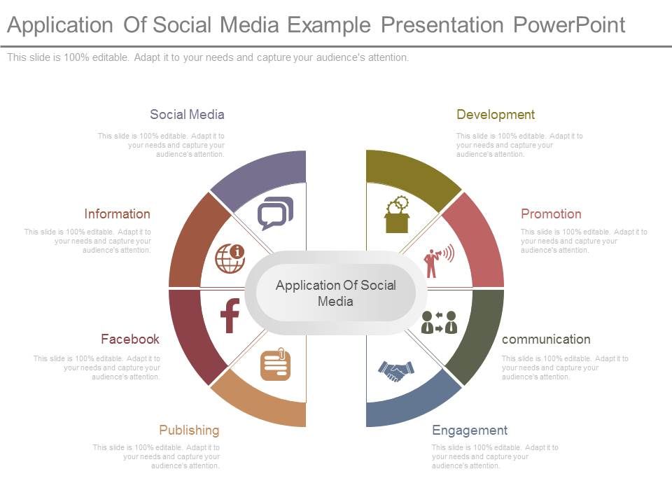Application Of Social Media Example Presentation Powerpoint