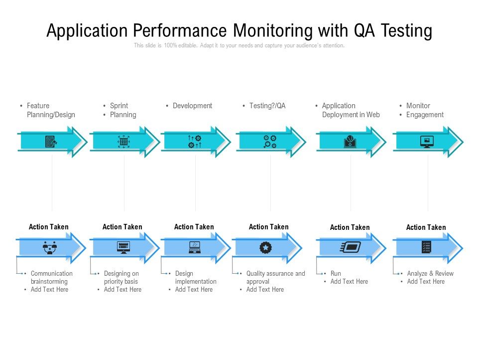 Application_Performance_Monitoring_With_Qa_Testing_Ppt_PowerPoint_Presentation_Icon_Diagrams_Slide_1.jpg